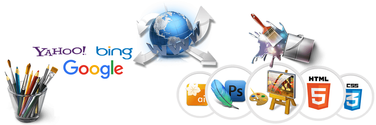 Low cost web design, web development services in USA, UK, Germany, Canada, Australia – www.elogicsoft.com